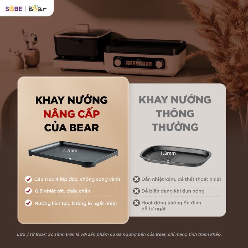 [SALE 20/10] Nồi lẩu nướng đa năng Bear 4L GR-5H22R83